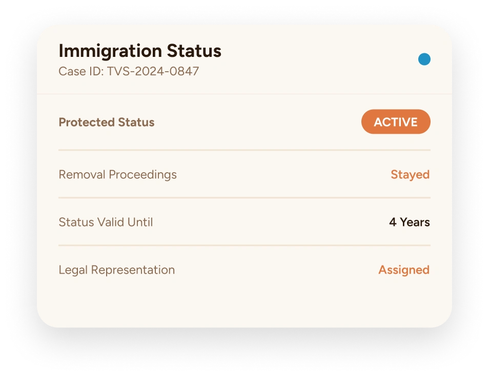 Protection from deportation for T visa holders